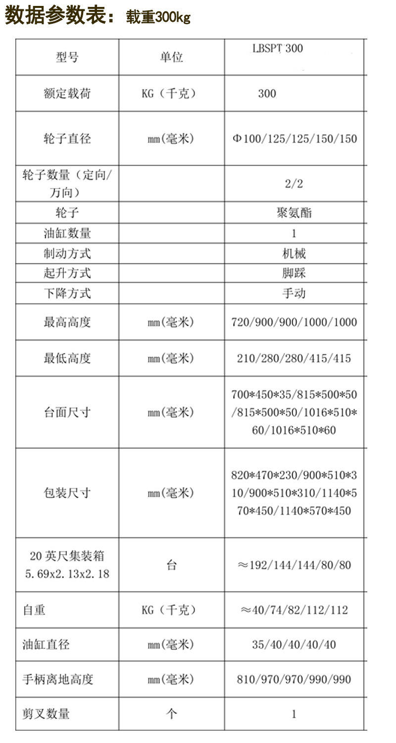 手動(dòng)式液壓升降平臺(tái) 3
