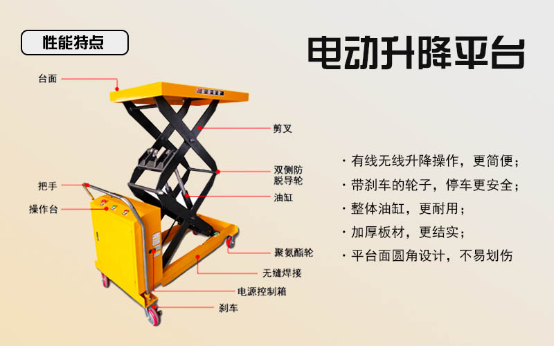 移動(dòng)式電動(dòng)升降平臺廠家