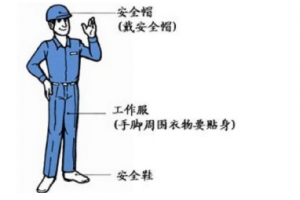 叉車操作，你真的了解嗎？